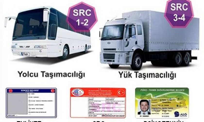 SRC 2 Belgesi